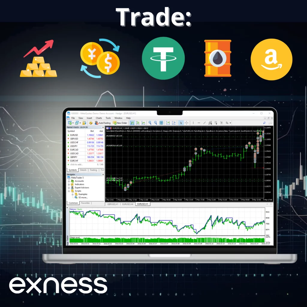 Exness MetaTrader 5 පTerminලය වෙළඳ යන්ත්‍ර