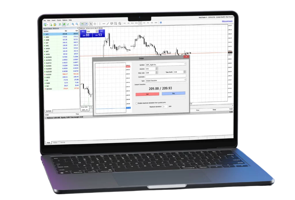 Deposit in A Currency Outside Account Exness