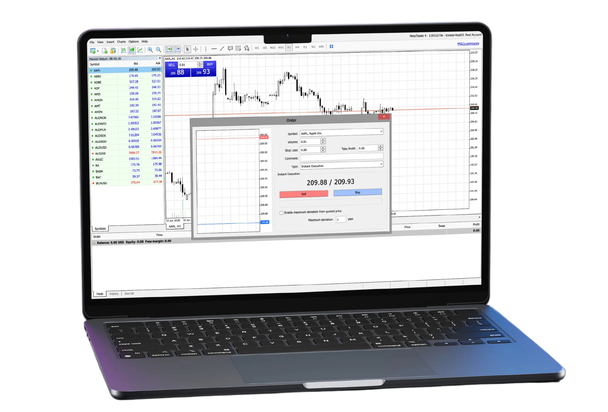 Download Exness MetaTrader 4 Platform