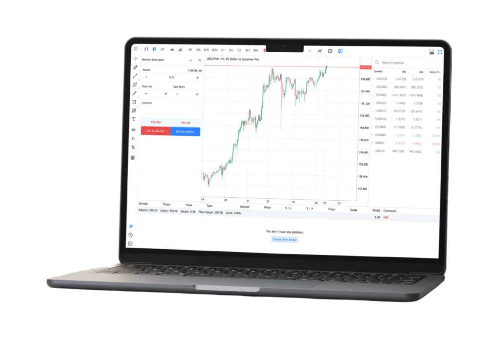 Exness Minimum Deposit in Nigeria