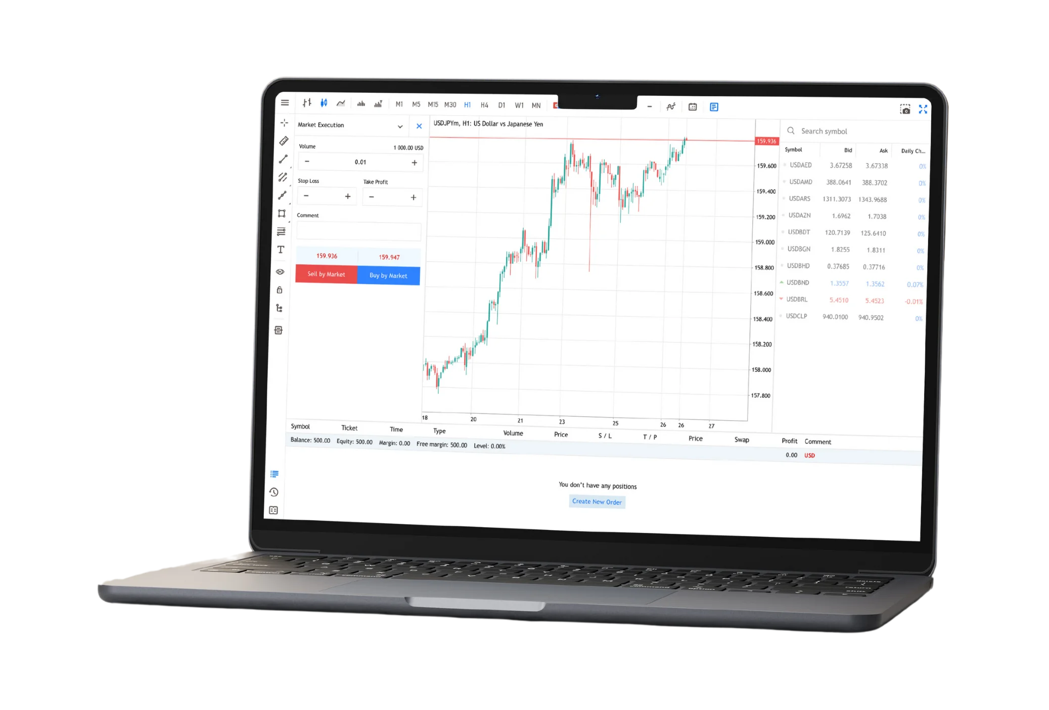 Download Exness MetaTrader 5 Platform