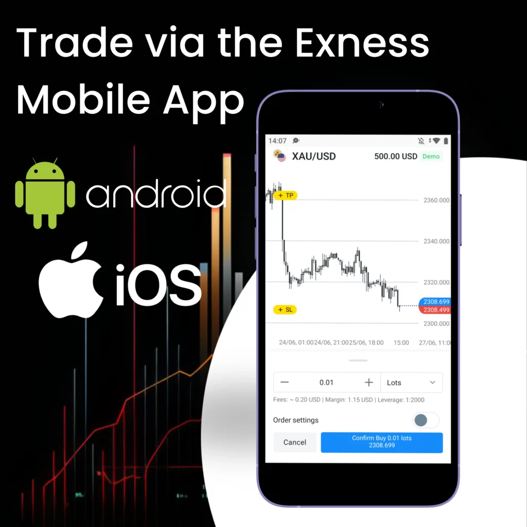 Are You Struggling With Exness MetaTrader 4? Let's Chat