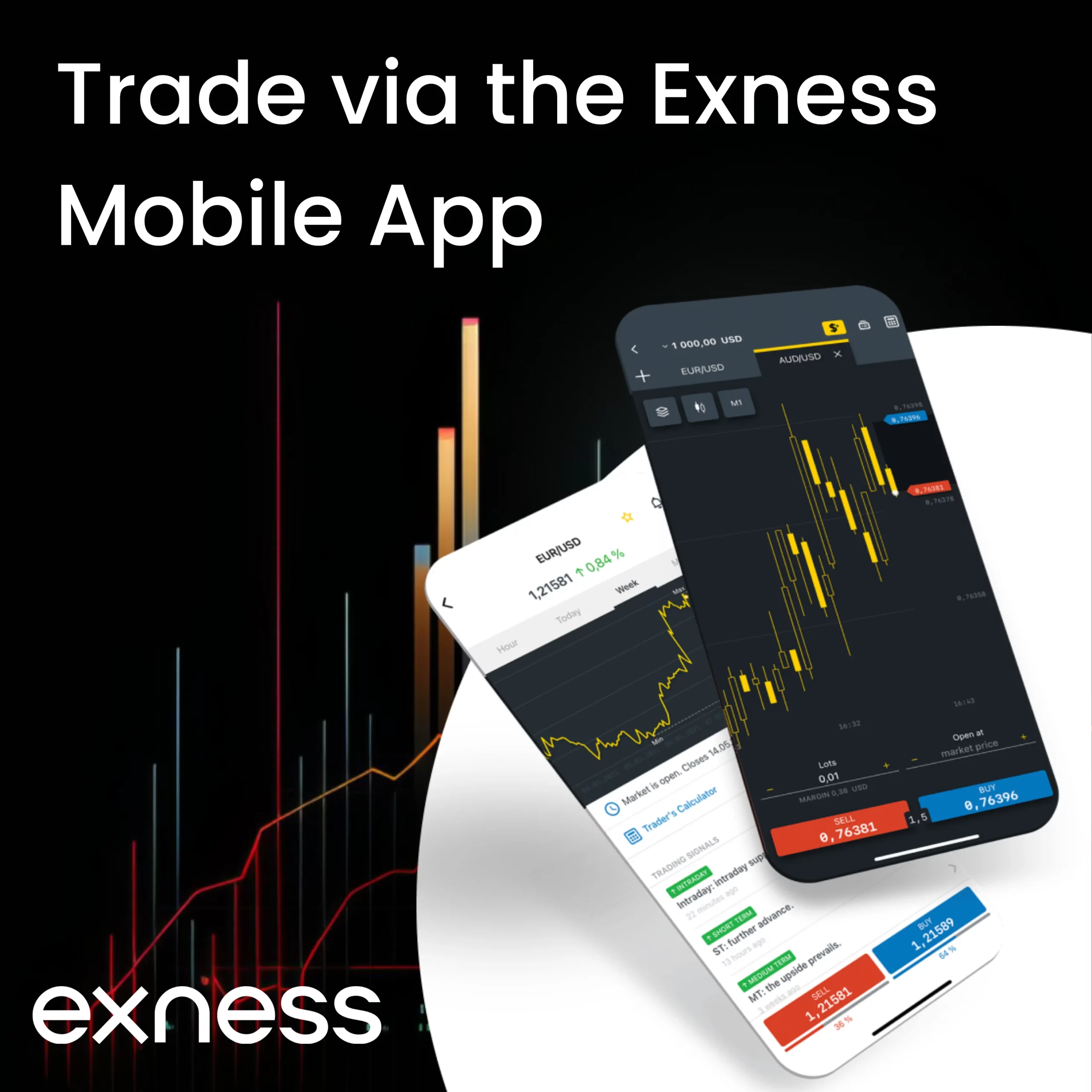 Exness Broker For Beginners Guides And Reports