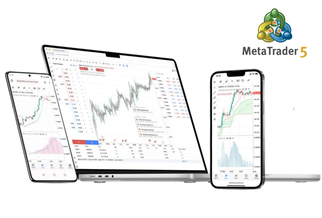 Exness MetaTrader 5 Trading Platform