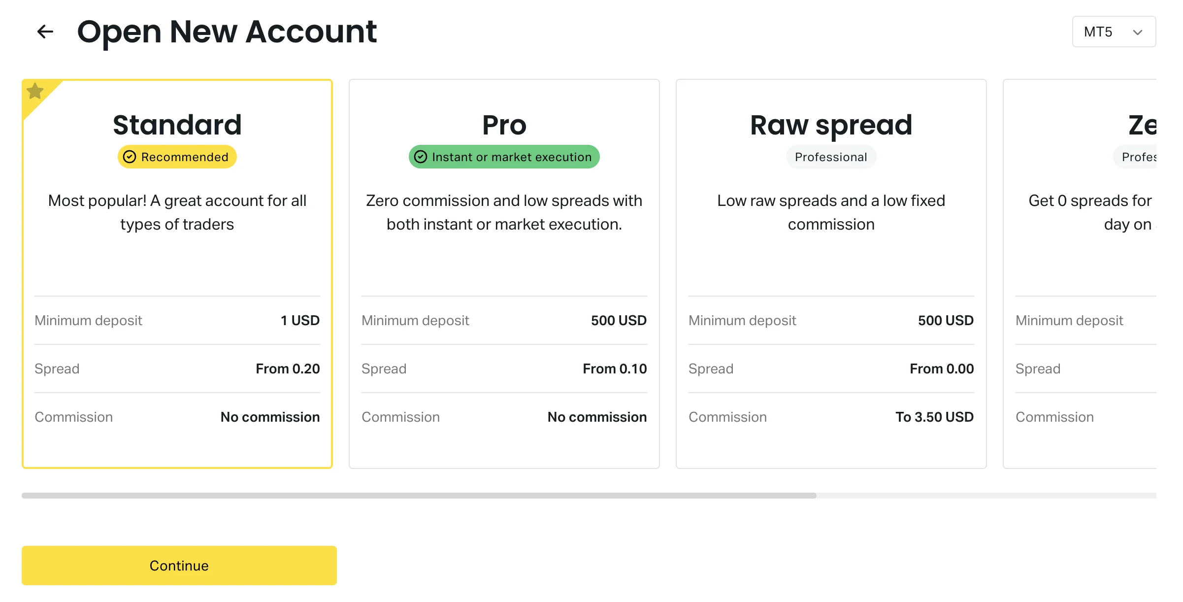 How To Quit Minimum Deposit For Exness Zero Account In 5 Days