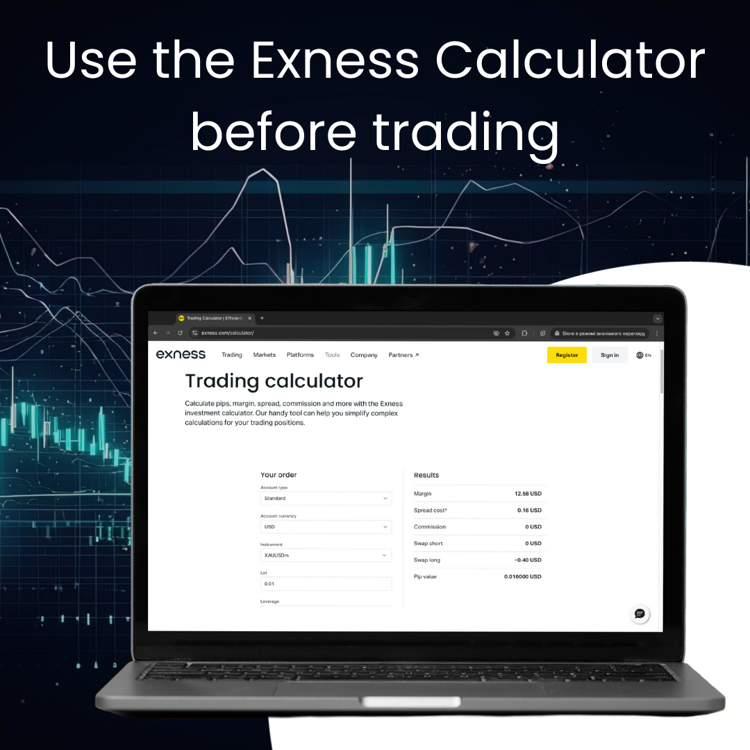 Exness Investments Calculator