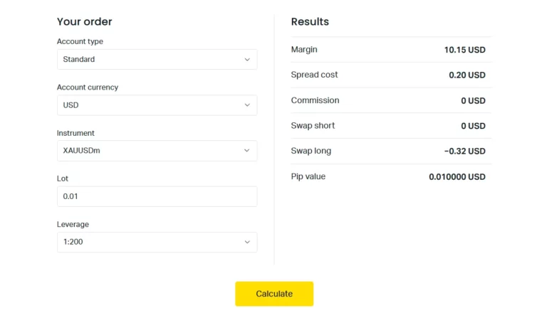 How to Use Exness Calculator