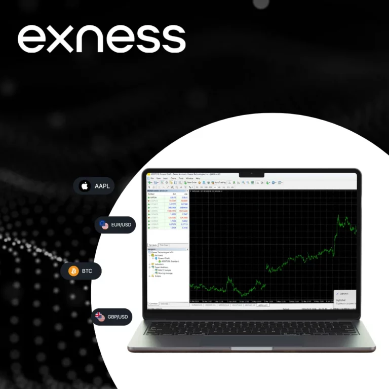 What is the Exness Calculator