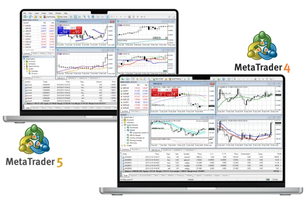 Exness MT4 Web Terminal and Exness MT5