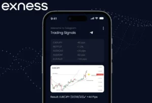 Exness Spreads