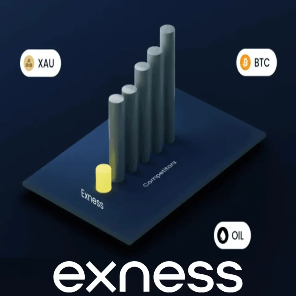 Tips to Minimize Trading Costs with Exness Spreads