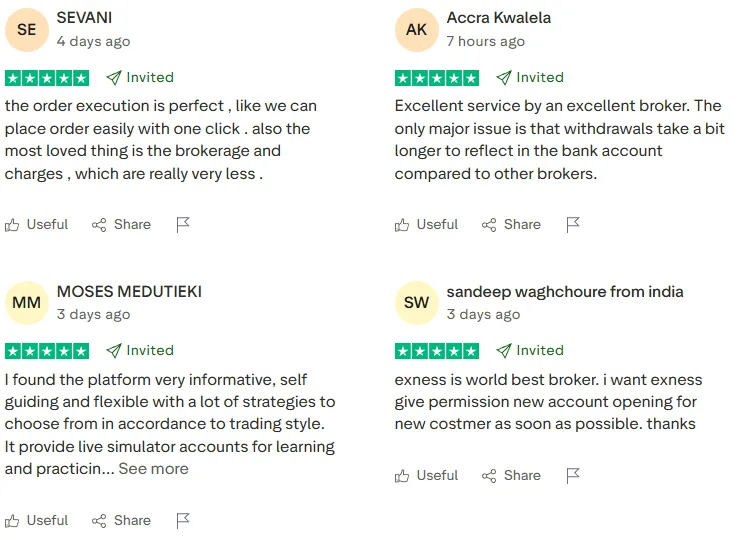 Trustpilot and Online Reviews Analysis