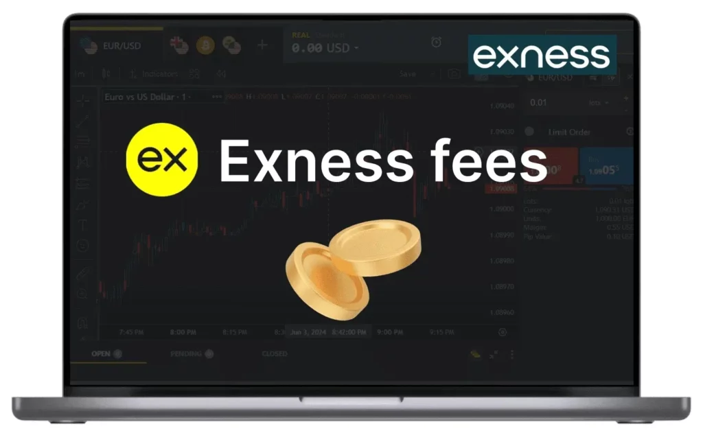 Understanding Exness Commission Structure