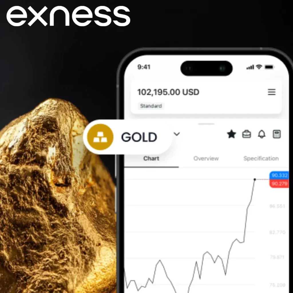 Why Trade Gold (XAU/USD) on Exness?