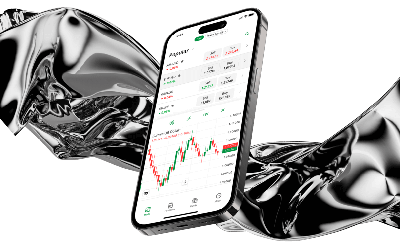 Why FBS is Popular Among Nigerian Traders
